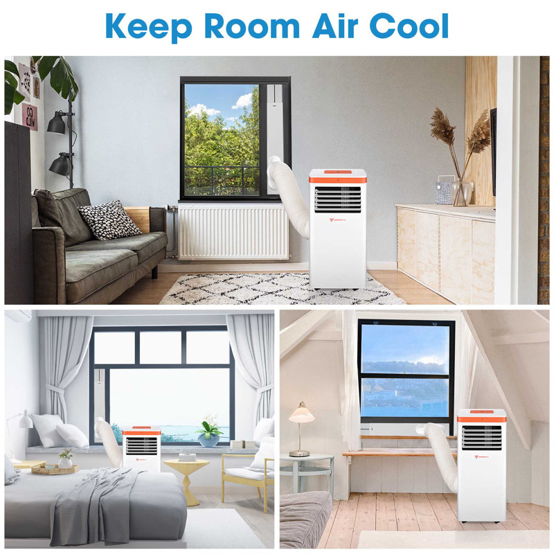 Air Conditioner Trim Kit Wayfair